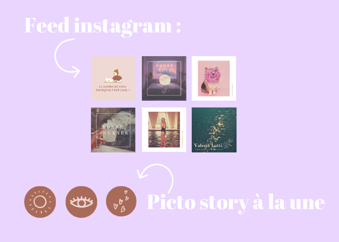 présentation feed instagram Valeria Lotti